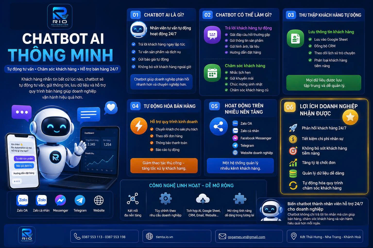 AI Chatbot Thông Minh
