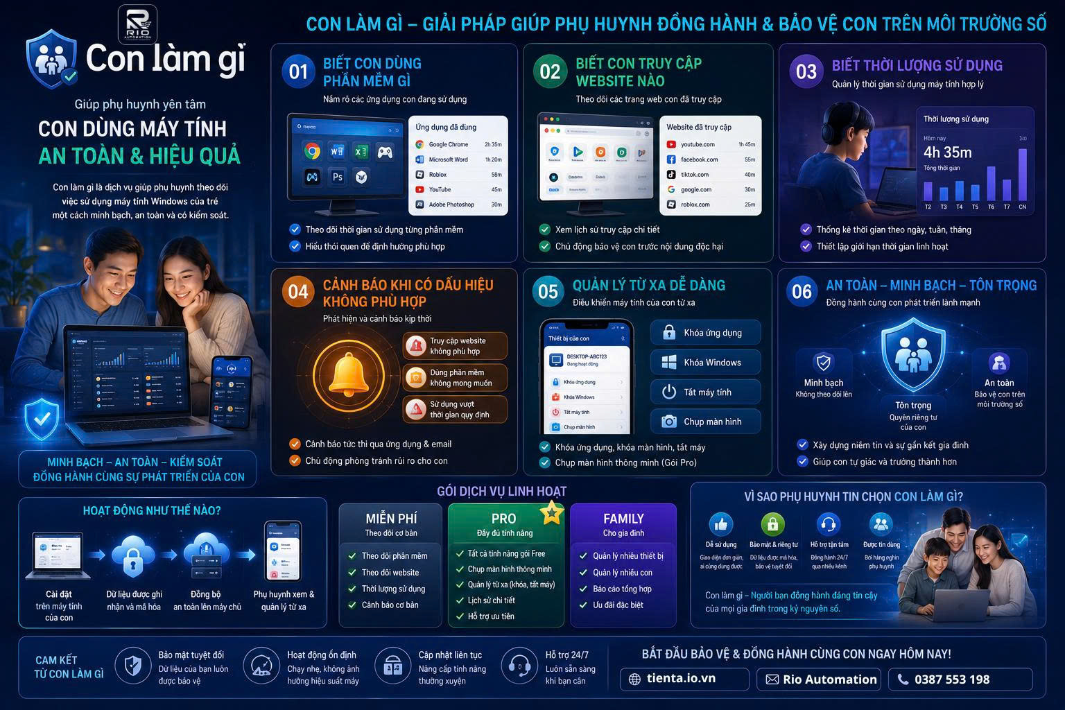 Giải pháp Con Làm Gì