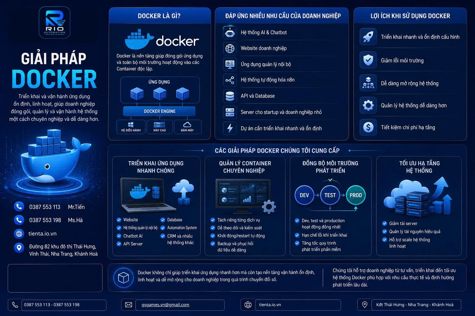 Giải pháp Docker