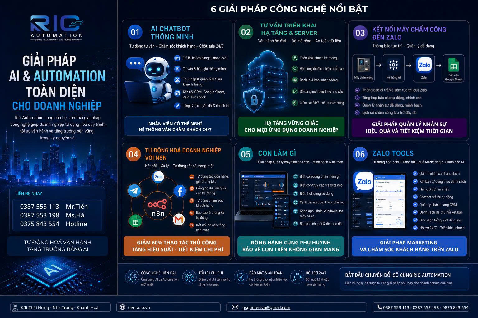 Tổng quan giải pháp